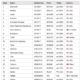 Valuasi US$500 Miliar Tether Picu Rumor IPO